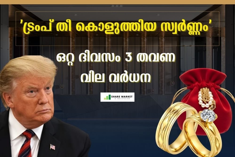 സംസ്ഥാനത്ത് ഒറ്റ ദിവസം 3 തവണ വില വർധന